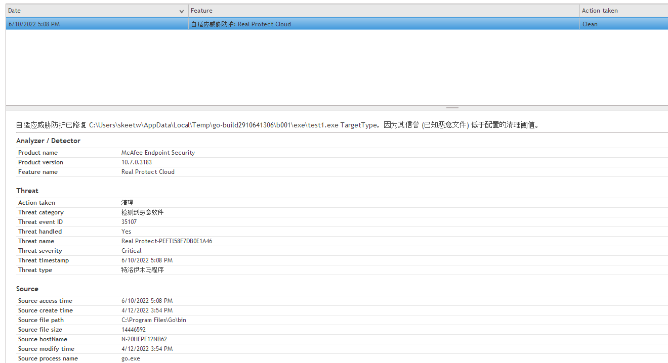 McAfee-log